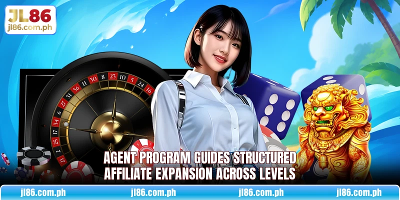 Agent Program guides structured affiliate expansion across levels Agent Program guides structured affiliate expansion across levels