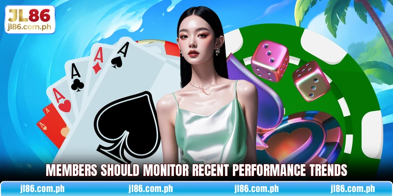 Members should monitor recent performance trends Members should monitor recent performance trends