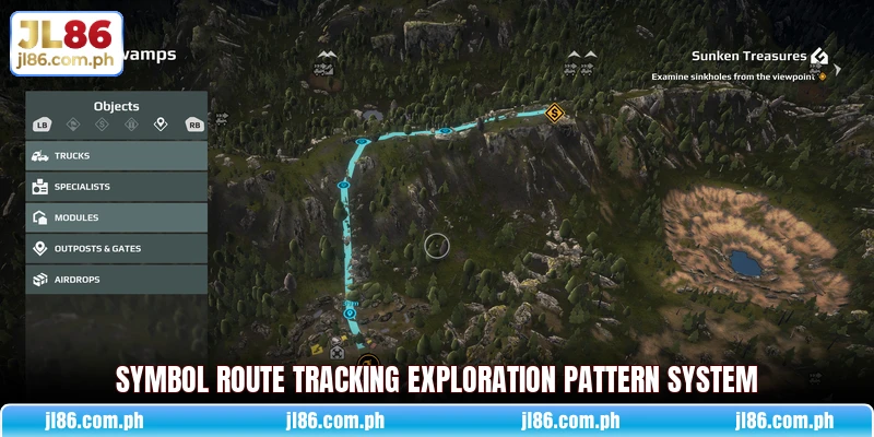 Symbol route tracking exploration pattern system Symbol route tracking exploration pattern system